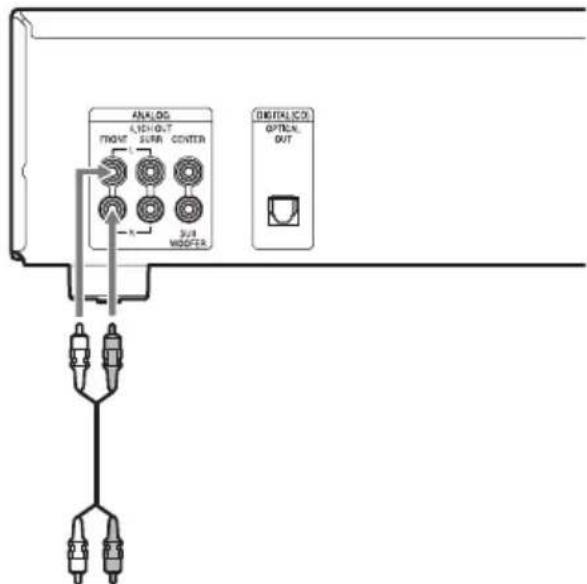 SONY SCDCE595 - Anschließen eines Stereoverstärkers oder MD- Decks - 2