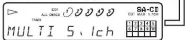 SONY SCDCE595 - Durante la reproducción de un disco - 5