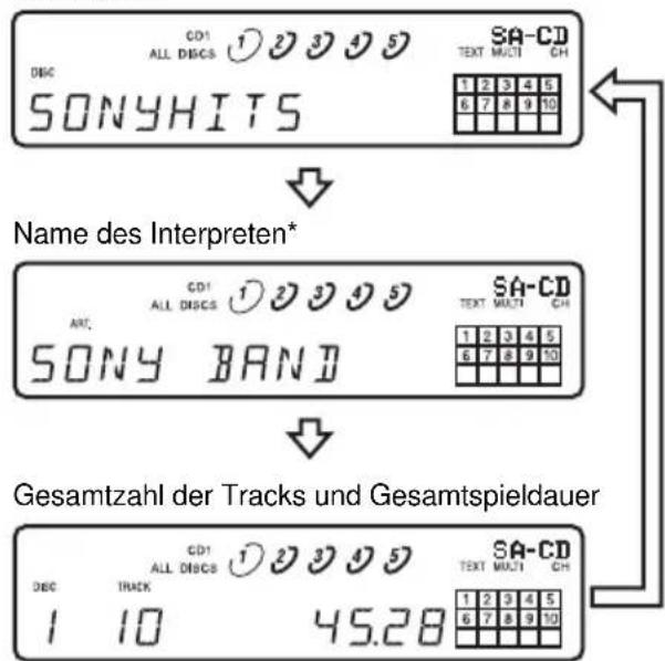 SONY SCDCE595 - Vor Beginn der Wiedergabe - 1