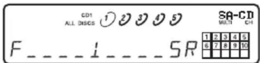 SONY SCDCE595 - Appuyez sur ◀◀ AMS ▷▶. - 1