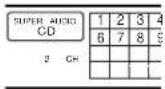 SONY SCDXA777ES - Affichage des informations relatives au disque chargé - 1