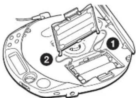 SONY DNE511 - Fästa locket på batterifacket - 1