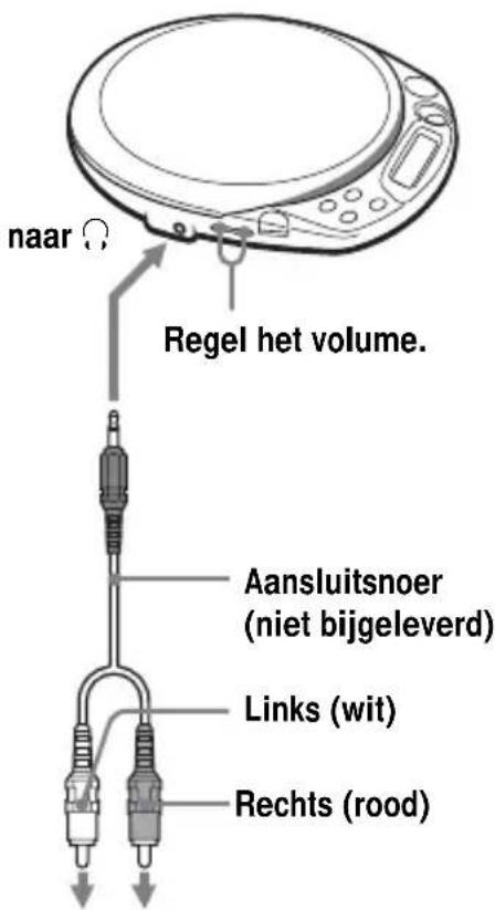 SONY DNE511 - Aansluiting op een stereo-installatie - 1