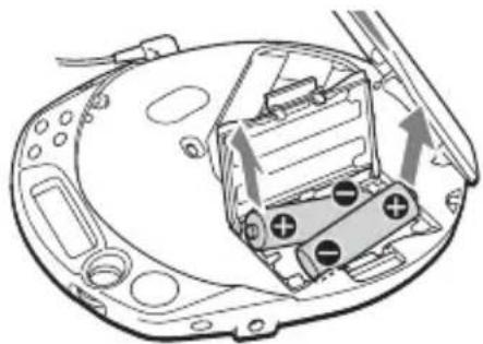 SONY DNE511 - Ta ur batterierna - 1