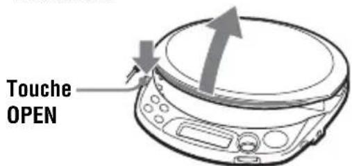 SONY DNE511 - Introduisez un CD. - 1