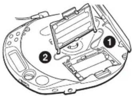 SONY DNE511 - Pour fixer le couvercle du compartiment à piles - 1