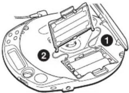 SONY DNE511 - Het deksel van de batterijhouder bevestigen - 1