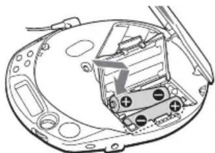 SONY DNE511 - Obs! - 2
