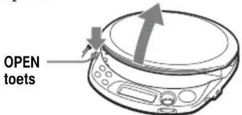 SONY DNE511 - Een CD plaatsen. - 1