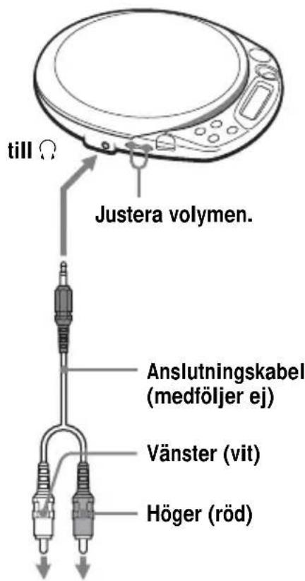 SONY DNE511 - Ansluta ett stereosystem - 1