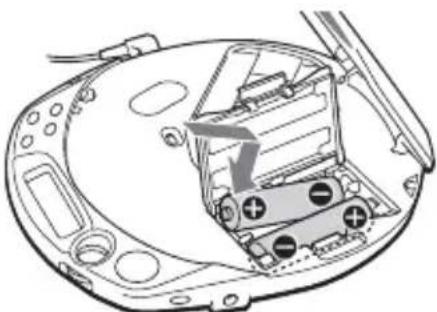 SONY DNE511 - Opmerking - 2