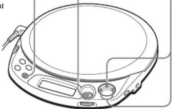 SONY DNE511 - Touches|◄◄/►►I et touche ►II - 1