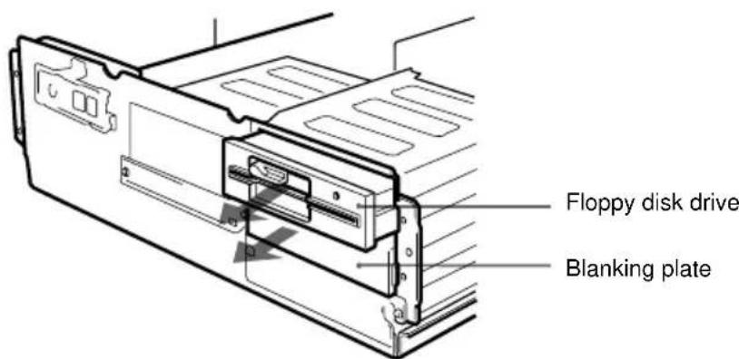 SONY CDU701 - Preparing a Space for the Drive - 3