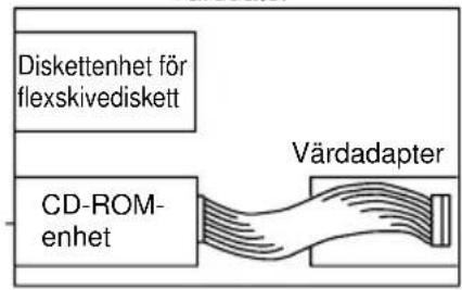 SONY CDU701 - Systeminstallingsexempel - 2