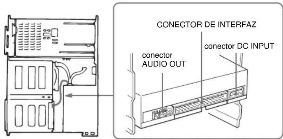 SONY CDU701 - Conexión de launidad - 1
