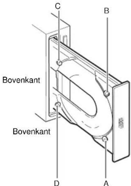 SONY CDU701 - Als de linkerkant van het station onder is - 1