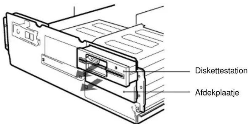 SONY CDU701 - Plaats makeen voor het station - 3