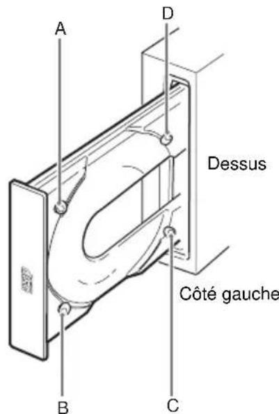SONY CDU701 - Lorsque le côté droit du lecteur est en bas - 1