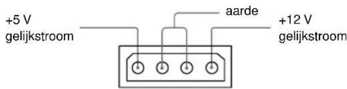 SONY CDU701 - DC INPUT-connector - 1