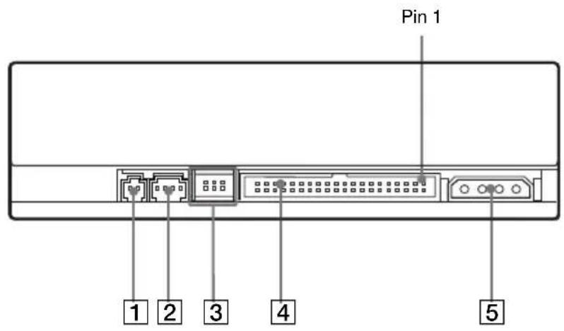 SONY CDU701 - Achterpaneel - 1