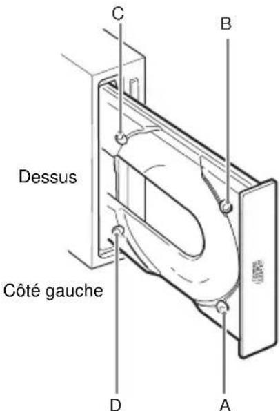 SONY CDU701 - Lorsque le côte gauche du lecteur est en bas - 1
