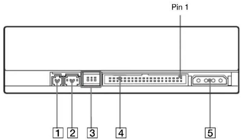 SONY CDU701 - Rear Panel - 1