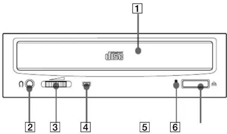 SONY CDU701 - Panel frontal - 1