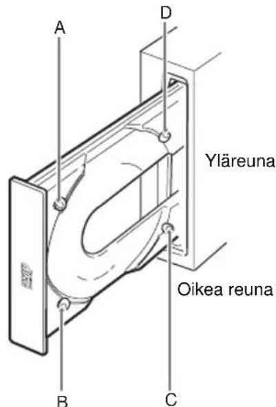 SONY CDU701 - Jos aseman oikea reuna on alaspain - 1