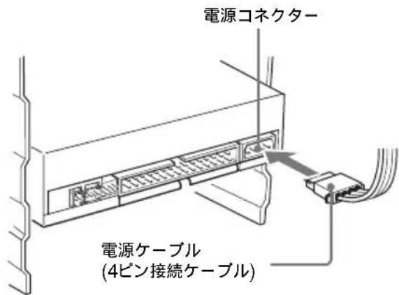 SONY CDU701 - 電源コネケタ一 - 2
