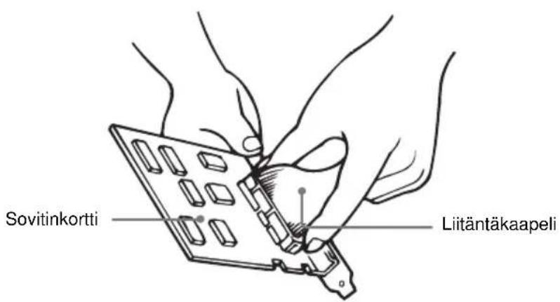 SONY CDU701 - PC-LIITIN - 2