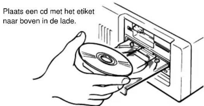 SONY CDU701 - Het station starten - 2