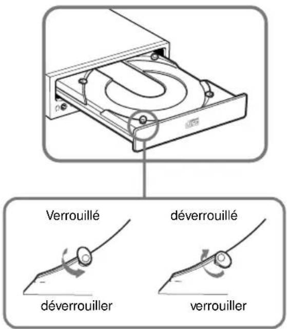 SONY CDU701 - ■Verrouillage et déverrouillage - 1