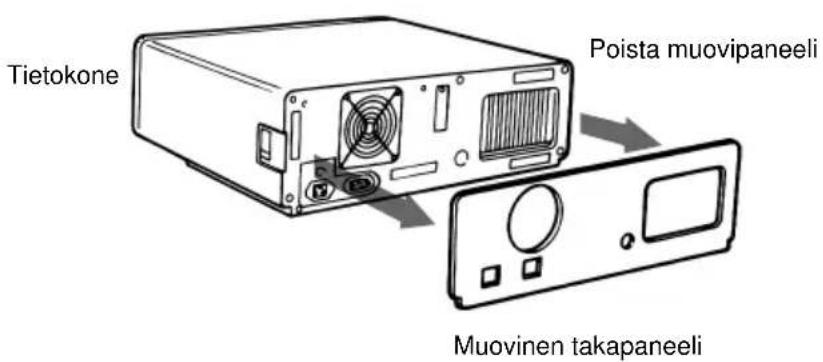 SONY CDU701 - Tietkoneenavaaminen - 1