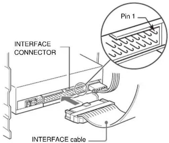 SONY CDU701 - ■INTERFACE CONNECTOR - 1
