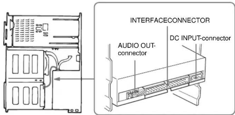 SONY CDU701 - Het station aansluiten - 1