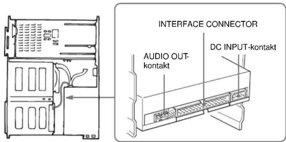 SONY CDU701 - An Schluta enheten - 1