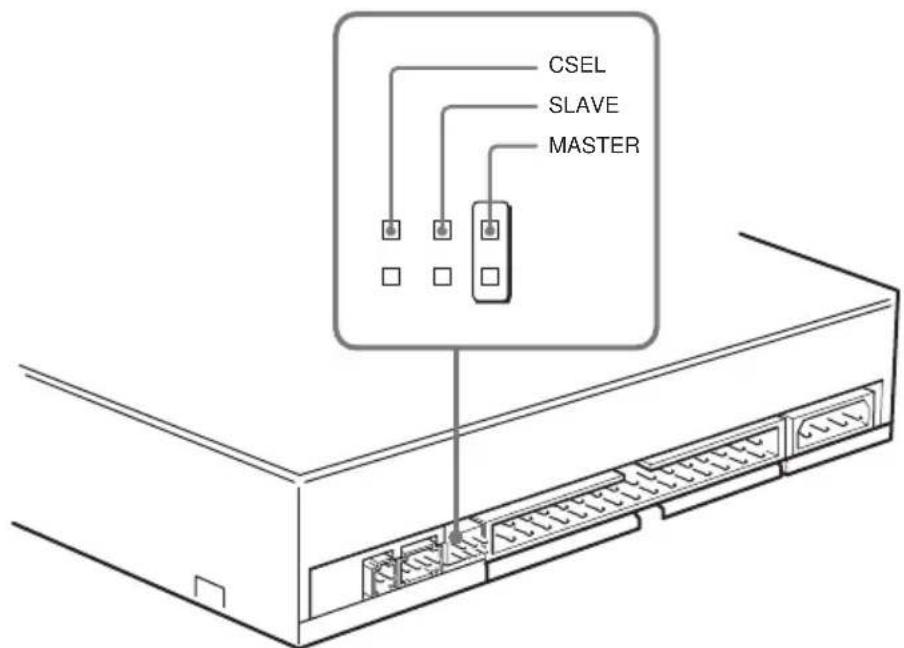 SONY CDU701 - Siltojen asetukset - 1