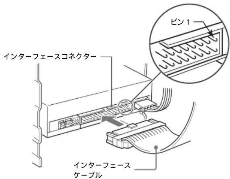 SONY CDU701 - 電源コネケタ一 - 4