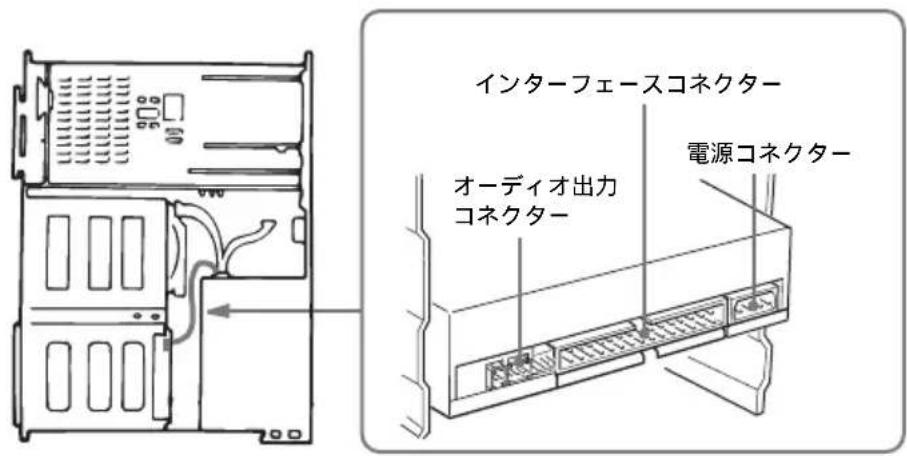 SONY CDU701 - 接綫 - 1