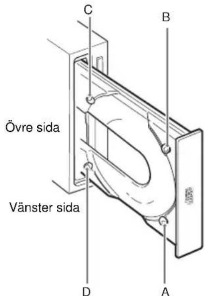 SONY CDU701 - När enchetens vänstra sida ar nedät - 1