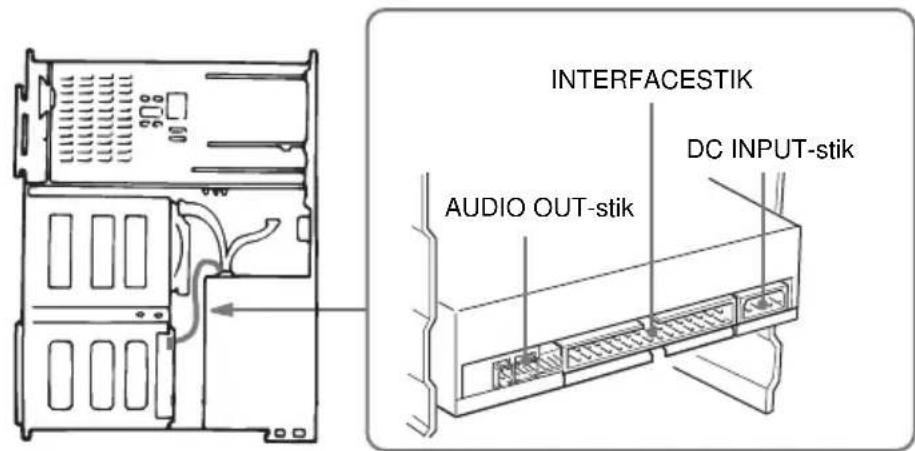 SONY CDU701 - Tilslutning af drevet - 1