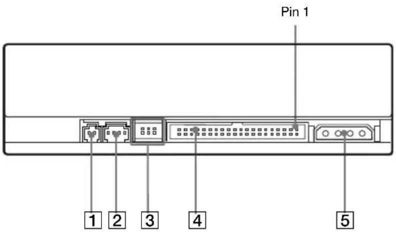 SONY CDU701 - Panel posterior - 1