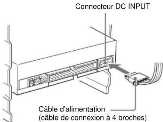 SONY CDU701 - Connecteur DC INPUT - 2