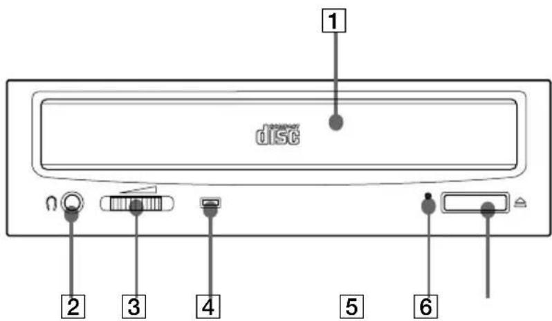 SONY CDU701 - Etupaneeli - 1