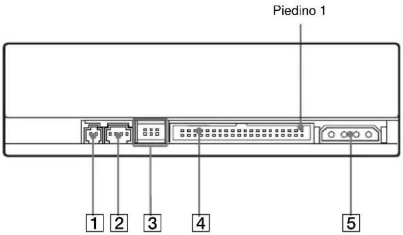 SONY CDU701 - Pannello posteriore - 1