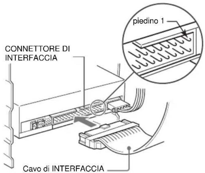 SONY CDU701 - CONNETTORE DI INTERFACCIA - 1