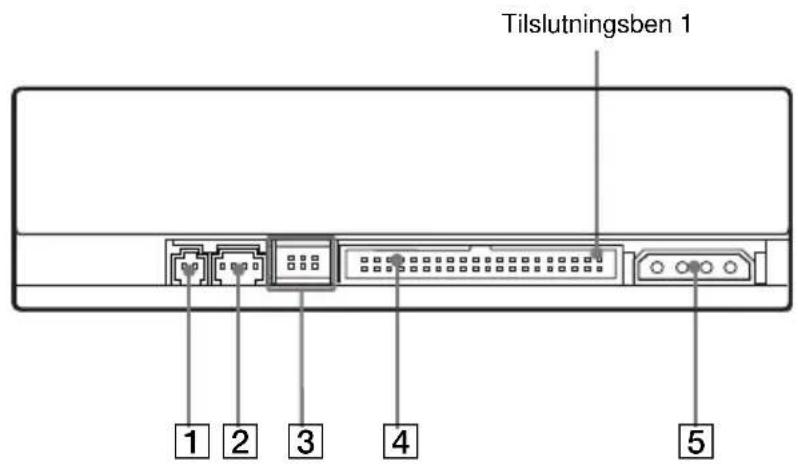 SONY CDU701 - Bagpanel - 1