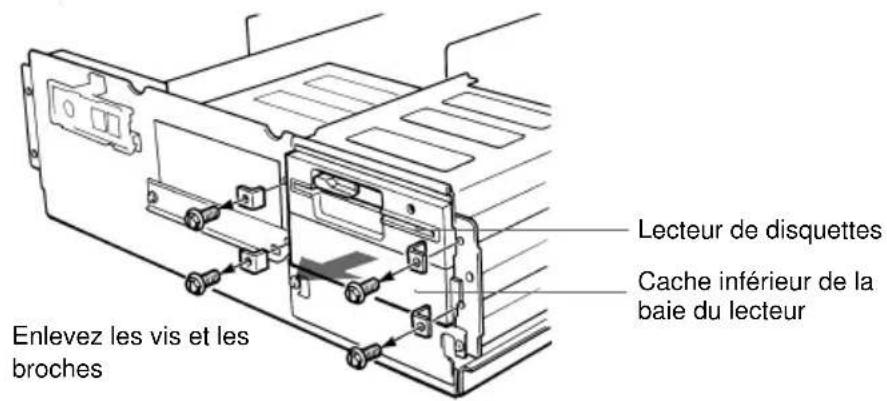 SONY CDU701 - Préparation d'un emplacement pour le lecteur - 1