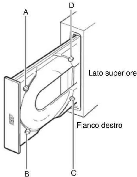 SONY CDU701 - Quando I'unità è appoggiata sul fianco destro - 1
