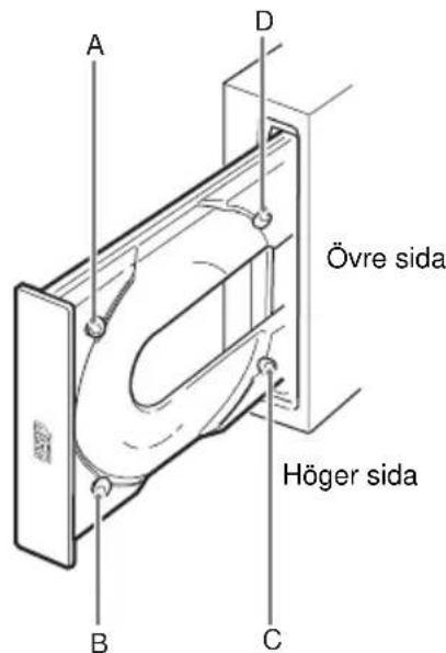 SONY CDU701 - När enchetens högra sida ar nedat - 1